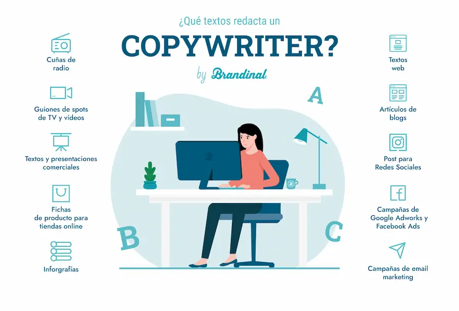 que hace un copywriter