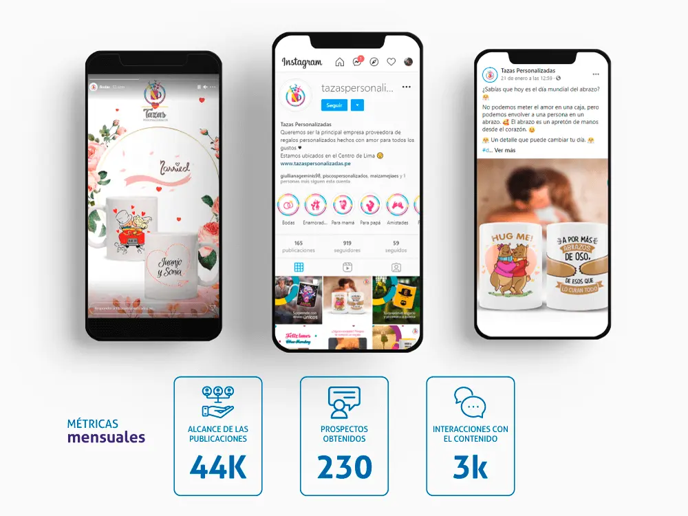 Agencia de Marketing Lima