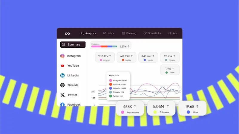 herramientas para crear contenido en marketing en redes sociales