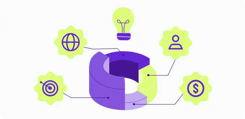 tipos de segmentación de mercado: demográfica, geográfica, psicográfica y conductual