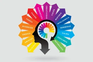 Psicología del color consejos prácticos para tu marca