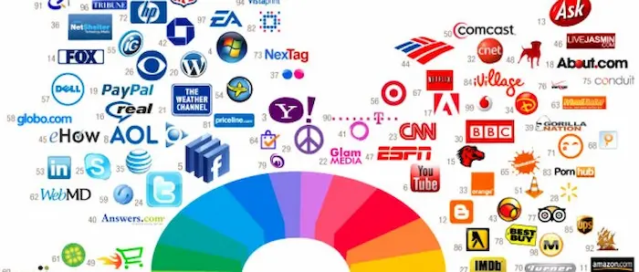 ¿Se puede combinar la psicología del color con otras estrategias de marketing