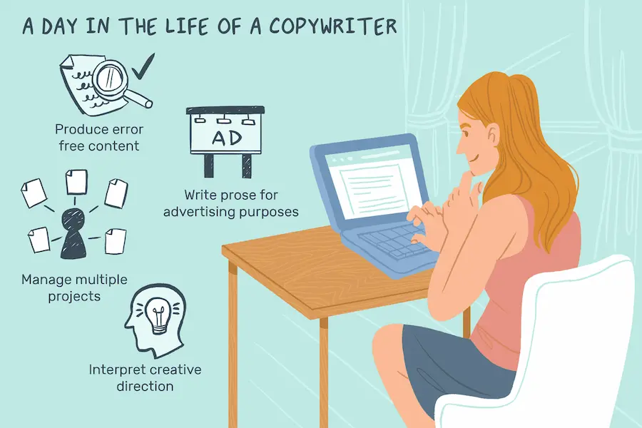 que se necesita para ser copywriter