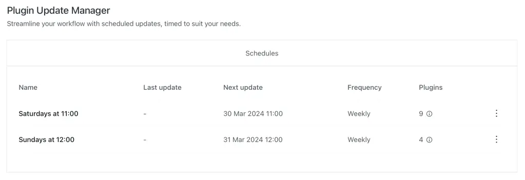 guia para conocer como actualizar los plugins en lote