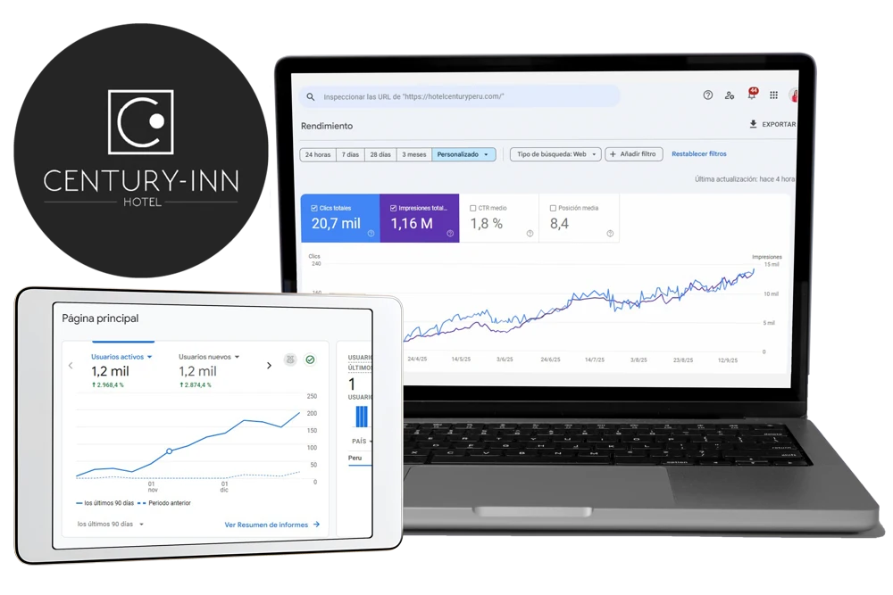 Resultados Exitosos de Marketing Digital del Hotel Century Inn en Google Search Console.