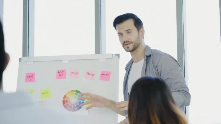 Qué es el Business Model Canvas y cuál es su origen