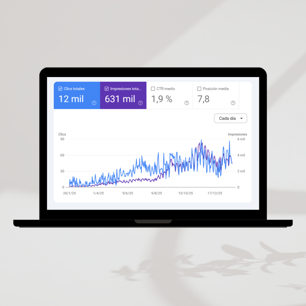 Estrategia digital aplicada por una agencia de marketing turístico para aumentar visibilidad y reservas