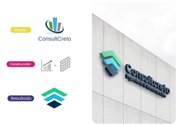 Servicio de rebranding