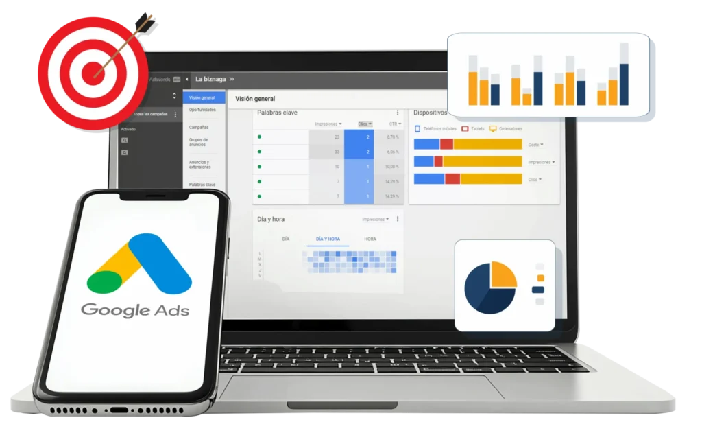 Agencia Google Ads en Lima gestionando campañas enfocadas en retorno real de inversión