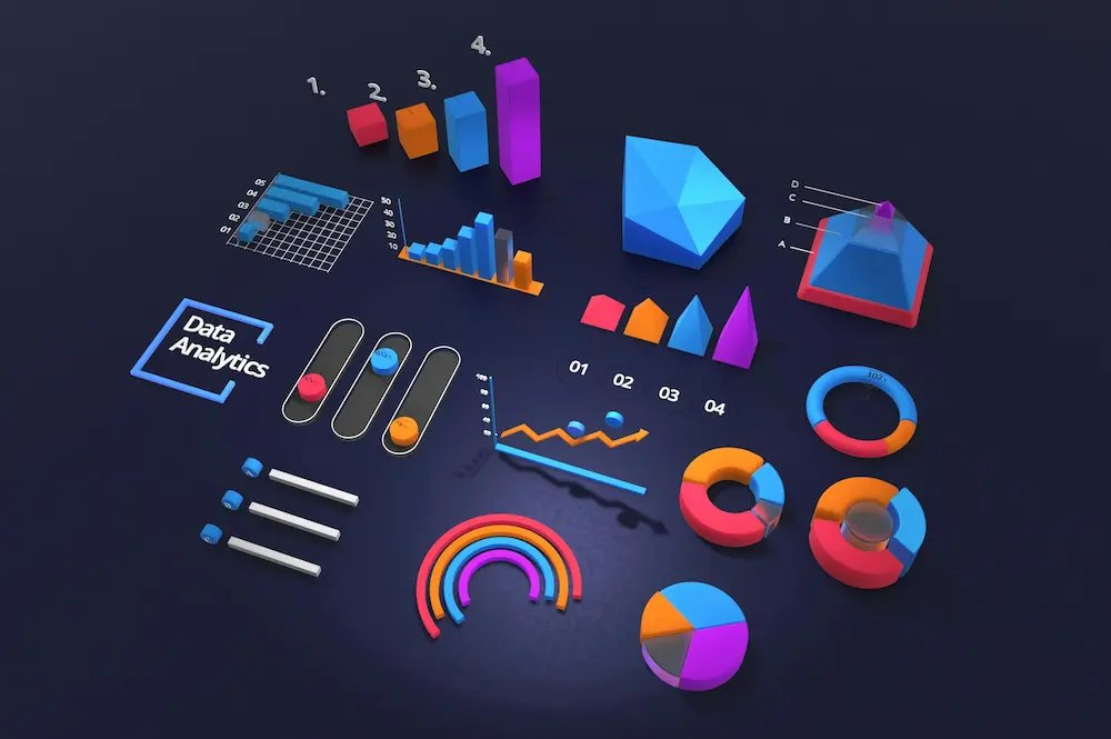 Herramientas de IA para segmentación de mercado