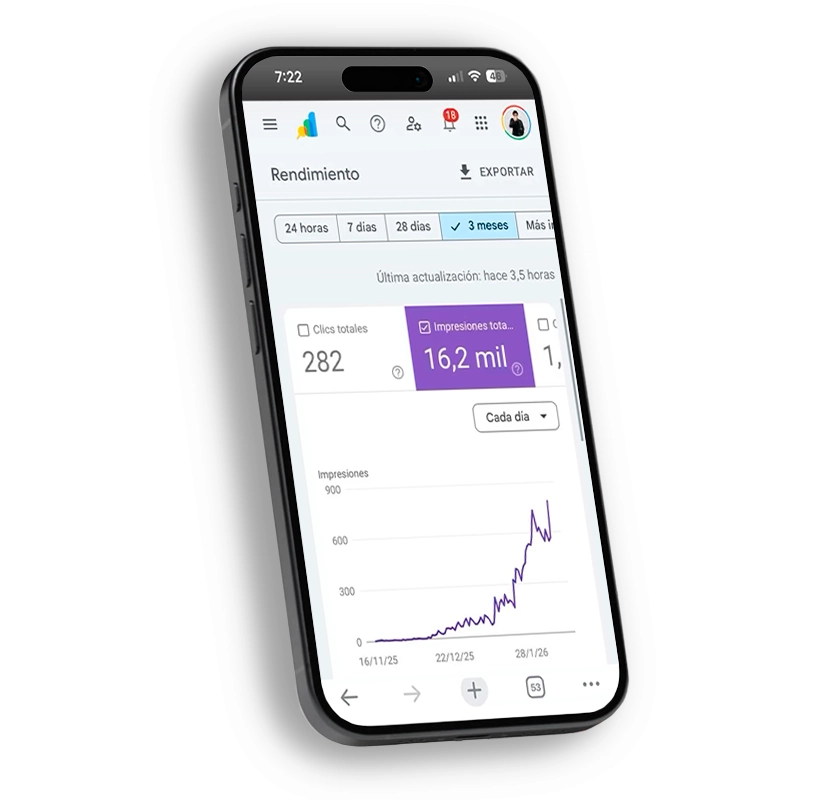 Gráfico de crecimiento de tráfico en smartphone representando resultados de nuestra agencia SEO en Lima Perú