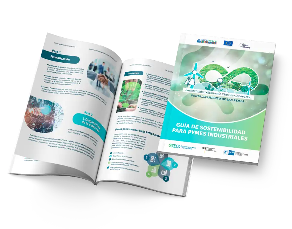 Preguntas frecuentes para una agencia de branding