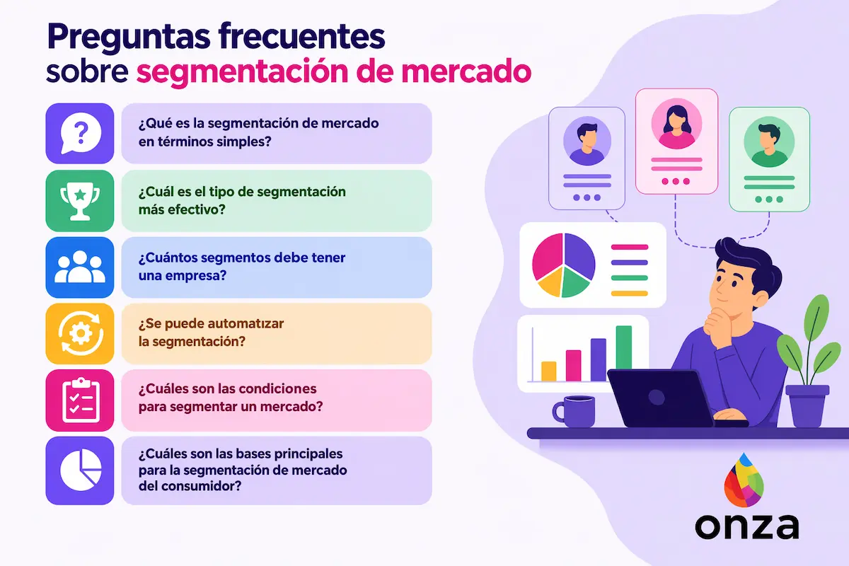 segmentación de mercado preguntas frecuentes y ejemplos