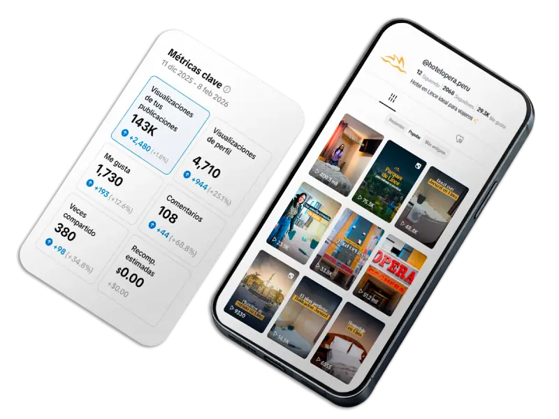 Que es una Agencia de Social Media