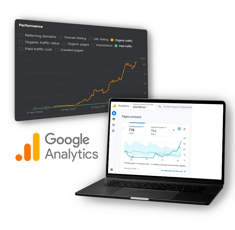 Agencia SEO mostrando paneles de Google Analytics y métricas de crecimiento orgánico en buscadores