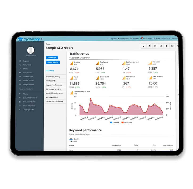 Panel de métricas digitales representando reporte SEO gratuito de nuestra agencia SEO en Lima Perú