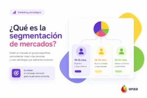 segmentación de mercado ejemplos de grupos por edad y comportamiento