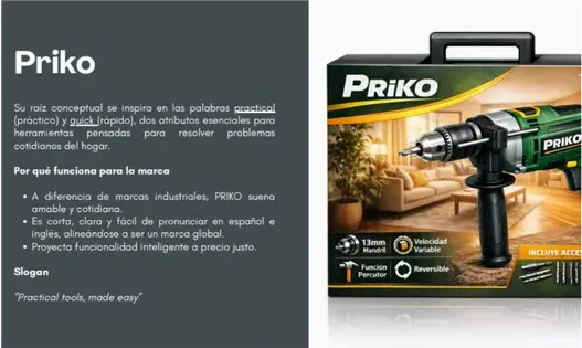 priko naming e1770820928484