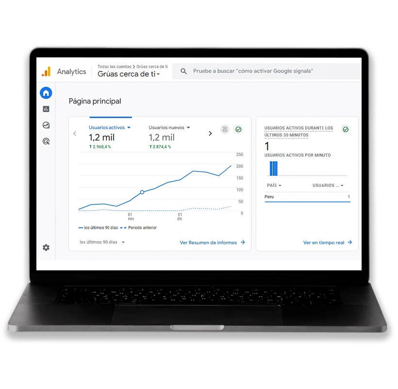 Gráfico de crecimiento de tráfico web mostrando los beneficios del SEO para empresas