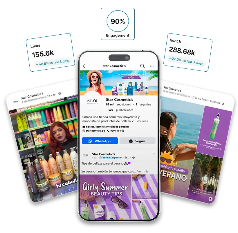 Servicios de marketing digital para empresas en Lima Perú enfocados en redes sociales