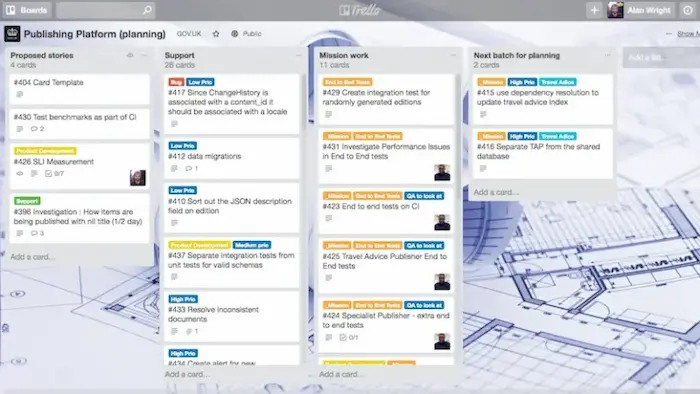 Herramientas para crear contenido en gestión de proyectos y colaboración