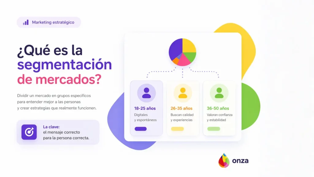 segmentación de mercado qué es y cómo funciona explicado visualmente