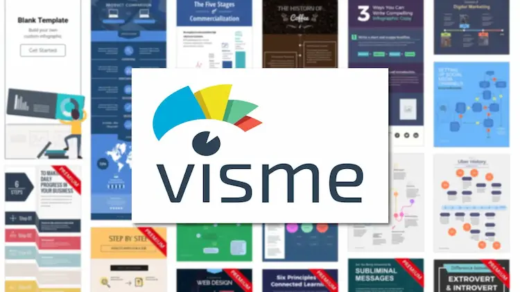 Visme
