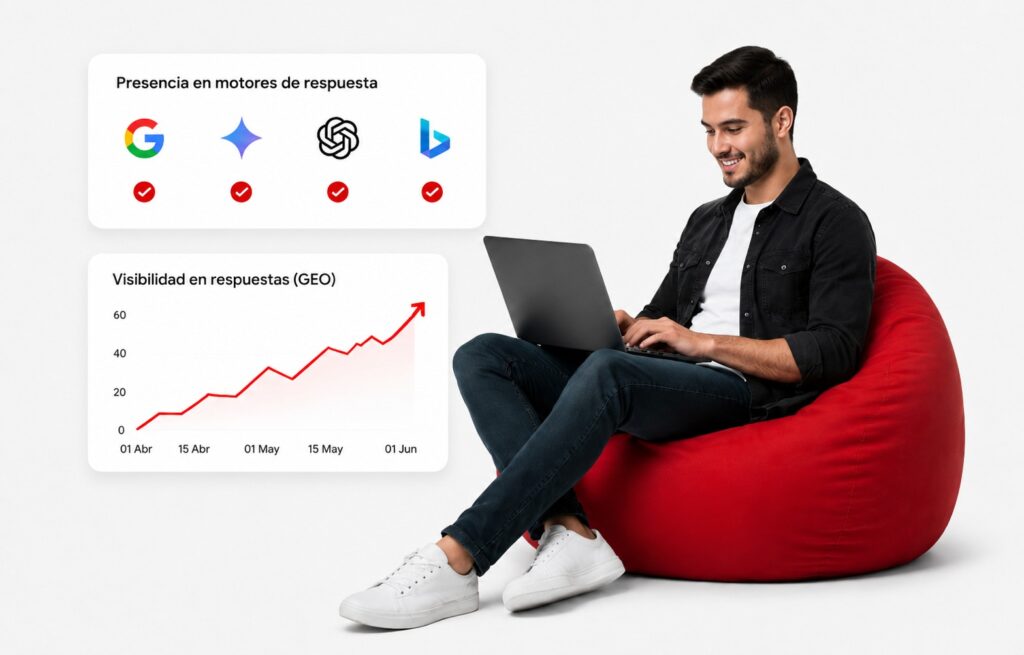Agencia GEO en Lima, Perú​