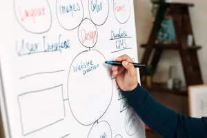 que es un sitemap